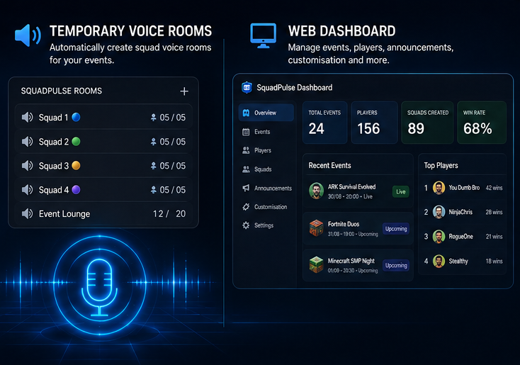 Voice Rooms and Dashboard