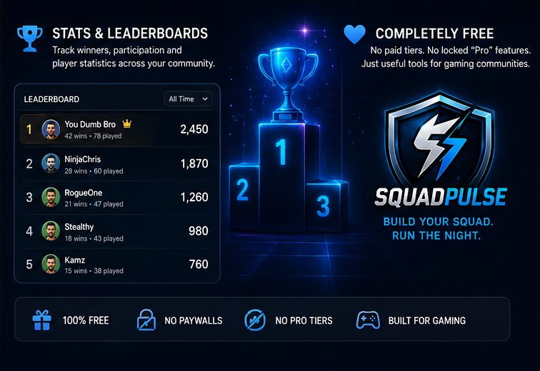 Stats and Leaderboards